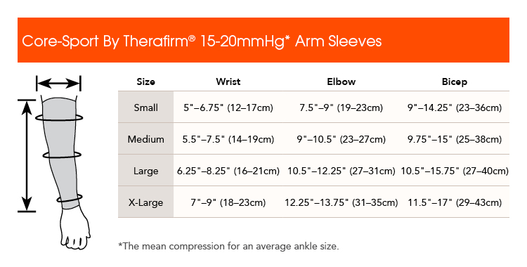 Core-Sport Compression Arm Sleeve – Compression Store